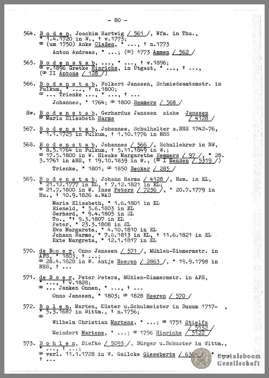 Document